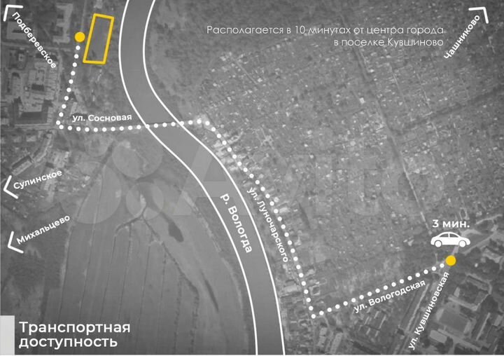 Участок 9,5 сот. (ИЖС)