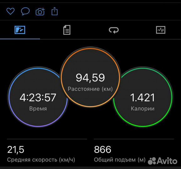 Шоссейный велосипед