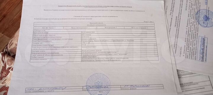 Участок 15 сот. (ИЖС)