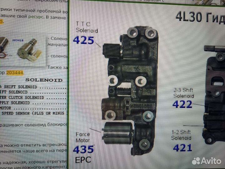 Гидроблок, соленойд 4l30e