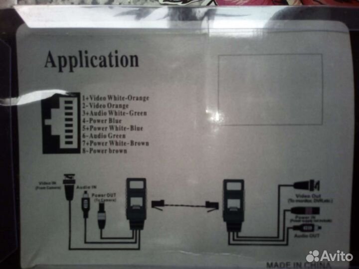 Пассивный видеоприемник escam BNC/RJ45