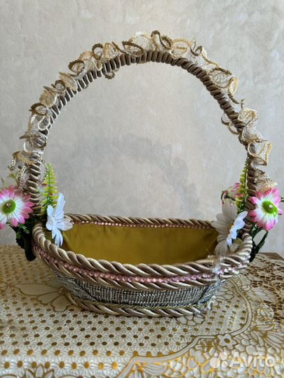 Корзина рукоделия