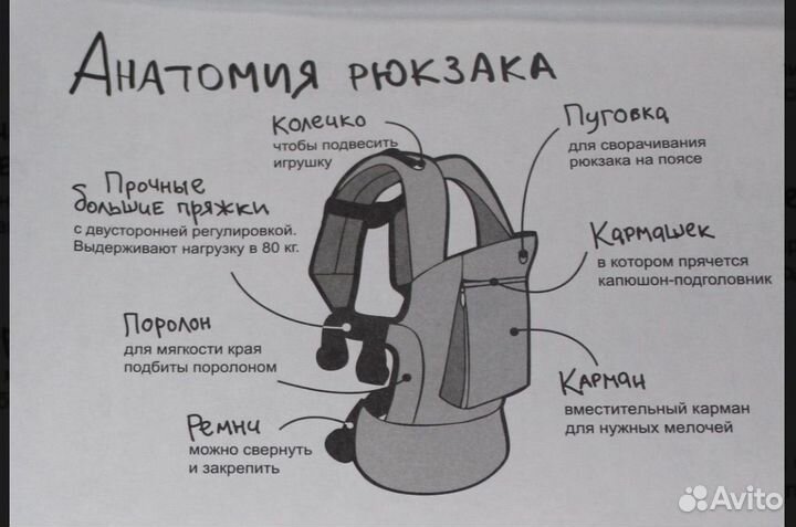 Эргорюкзак кенгуру