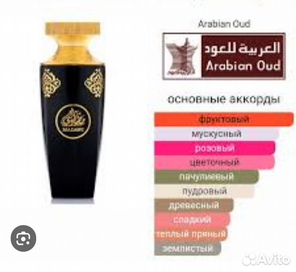 Парфюм Мадави