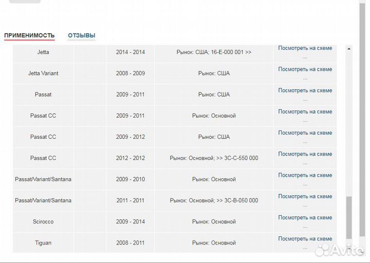 Корпус термостата с патрубком Фольксваген, Шкода