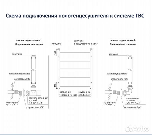 Полотенцесушитель водяной Aquatek (Акватек) Вега