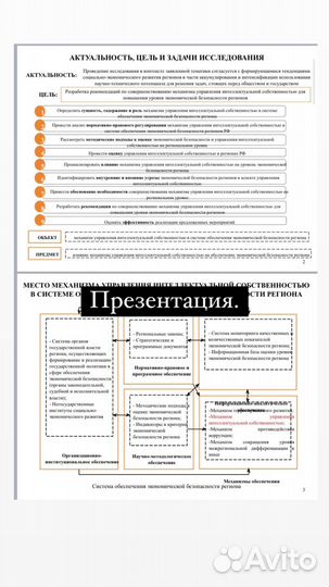 Дипломы,курсовые,рефераты