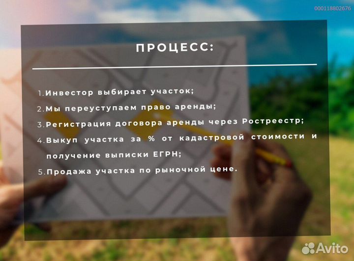 Инвестиции в госземли (Арт.83780)