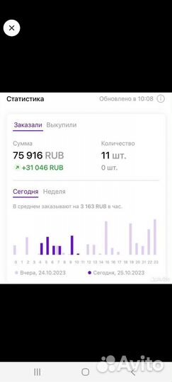 Менеджер маркетплейсов wildberries