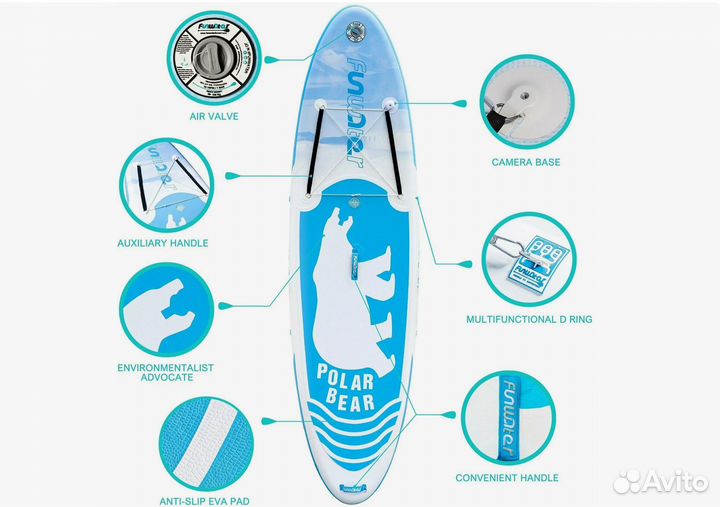 Сапборд сап sup-доска надувной два слоя GQ чайки