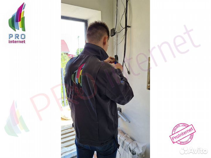 Камера видеонаблюдения 4G Солнечная панель