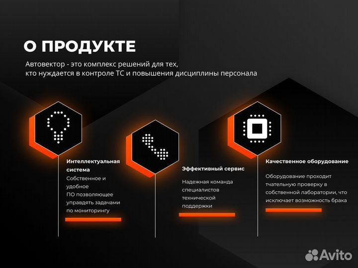 Глонасс с контролем топлива