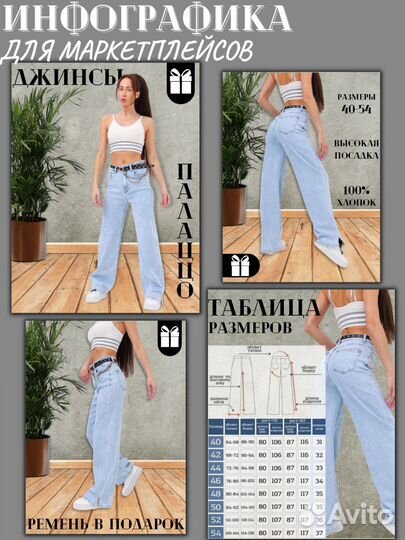 Инфографика для маркетплейсов Wb, Ozon, Авито