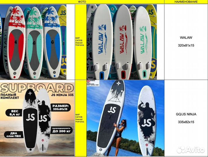 Сапборд. Sup board.walaw. KOI. Manki. GQ. JS и др