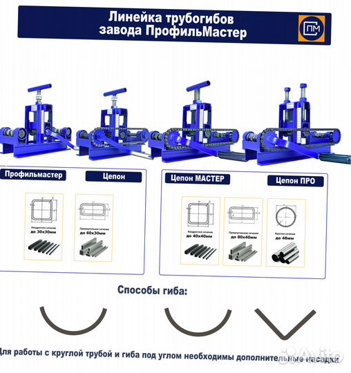 Трубогиб-профилегиб-Углогиб