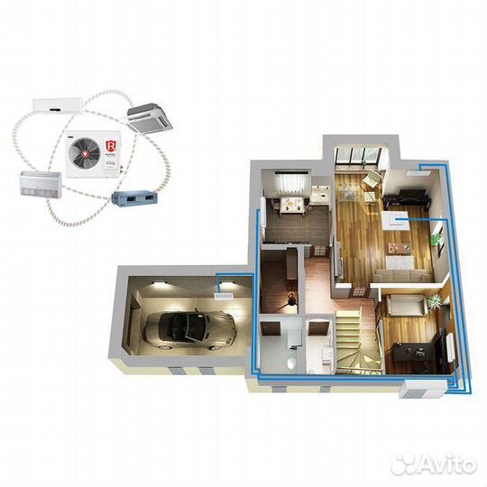 Мульти сплит система на 3 комнаты