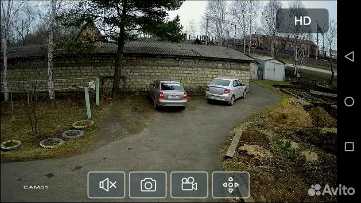 Видеокамера 2 мп