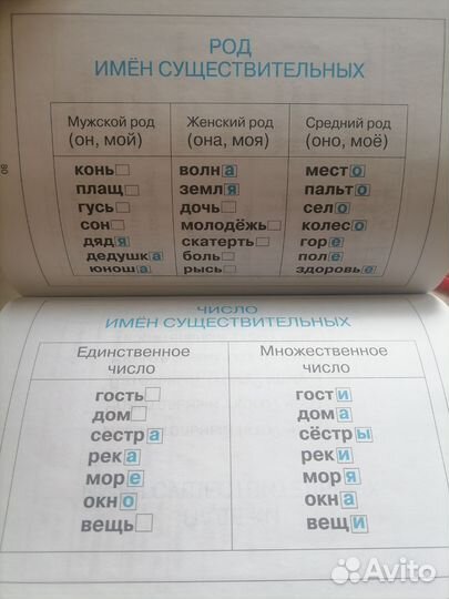 Справочник по русскому и математике 1-4 класс