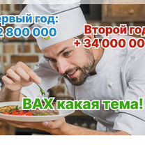Кулинарное агентство в городе, Лиссабон