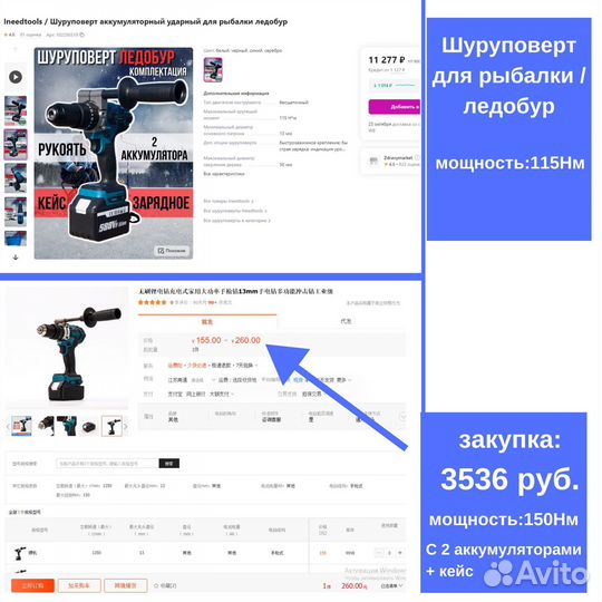 Готовый бизнес прибыль от 100 000