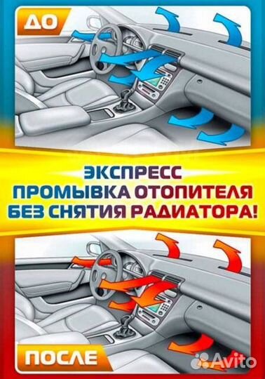 Промывка радиатора печки