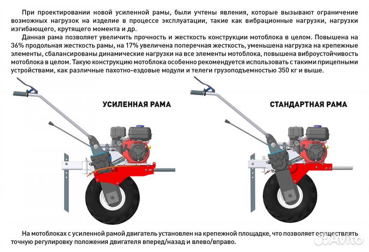 Мотоблок Парма мб-04.1-7.0/6 Б