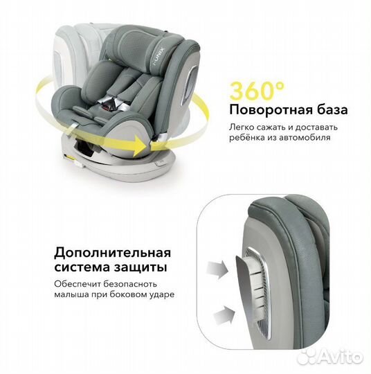 Детское автокресло happy baby i-unix