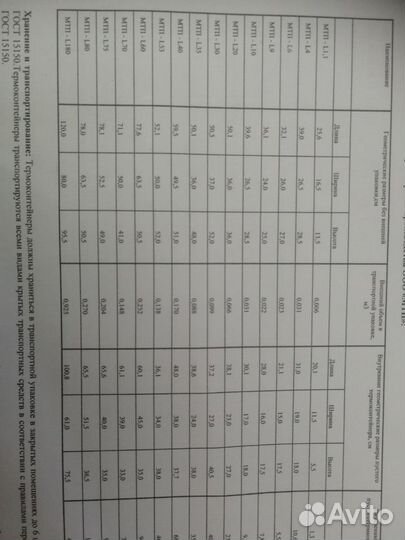 Термоконтейнер