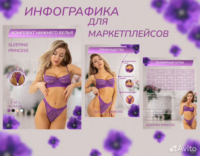 Инфографика для маркетплейсов