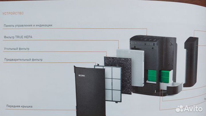 Воздухоочиститель - увлажнитель (Bork - A703)