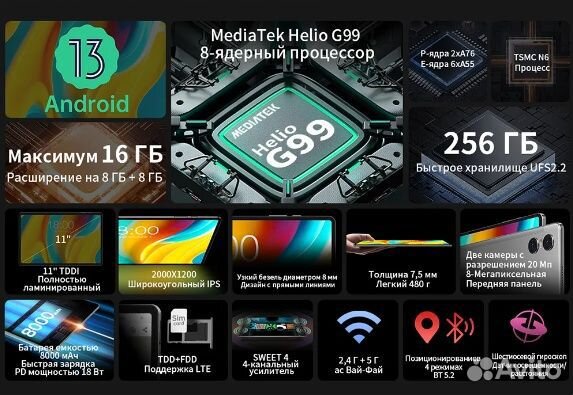 Teclast T50 Pro 8/256 Планшет