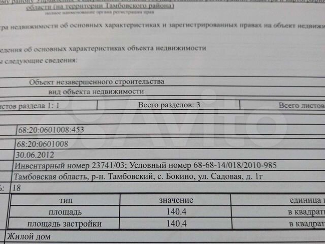 Участок 10 сот. (ИЖС)