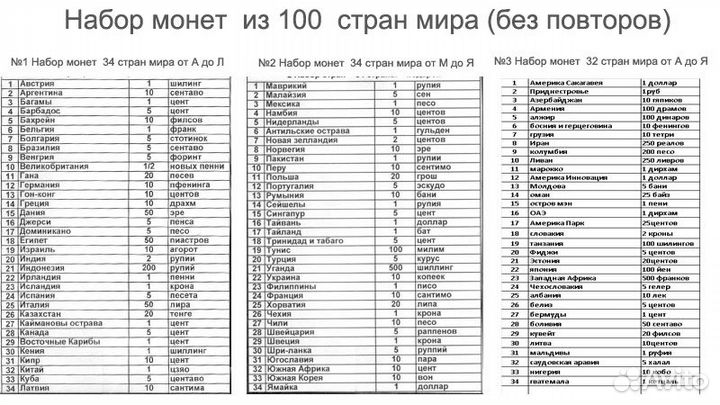 Набор иностранные монет