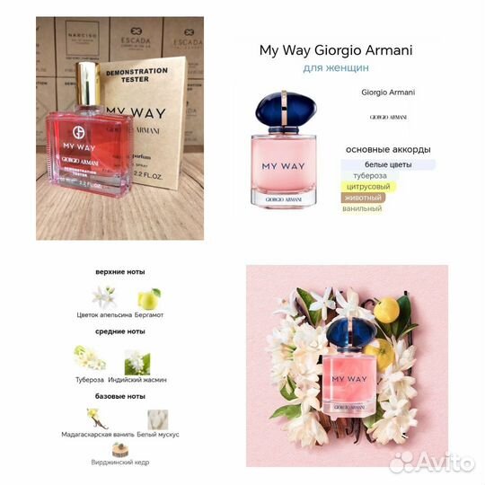 Духи тестер Giorgio Armani My Way 65мл