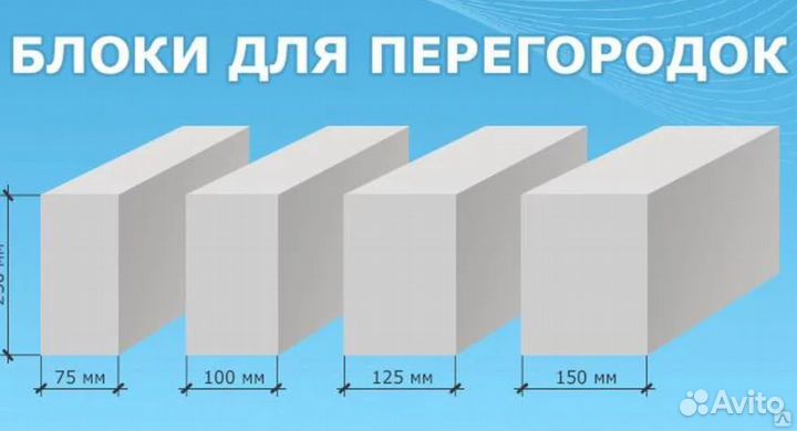 Перегородочные блоки