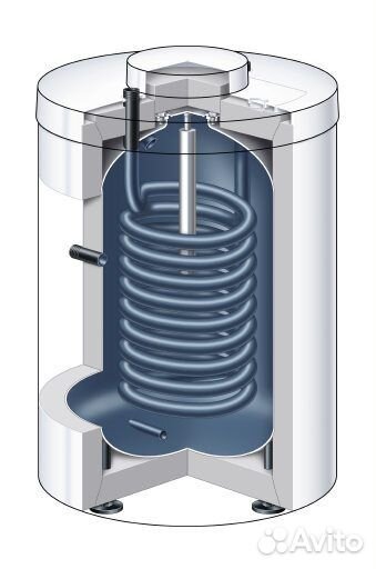 Бойлер косвенного нагрева Сармат -150л