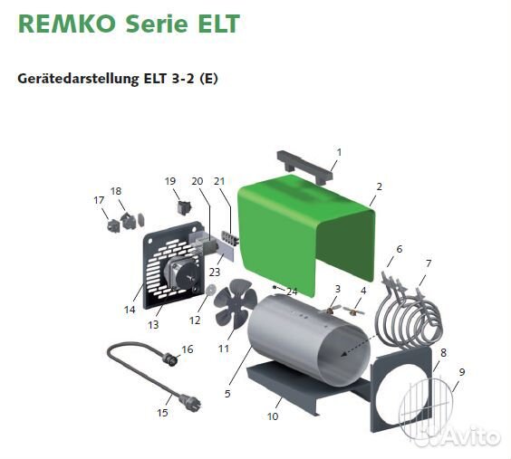 Тепловая пушка электро Remko-Германия, 2 и 3 квт