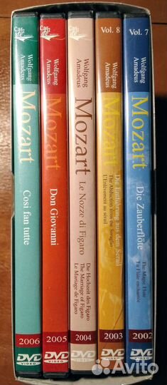 В. А. Моцарт. Оперы в театре марионеток