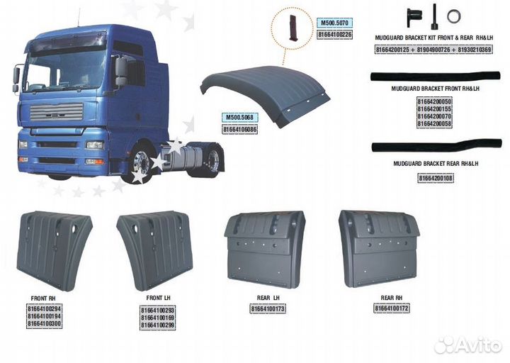 Крыло заднее MAN TGA