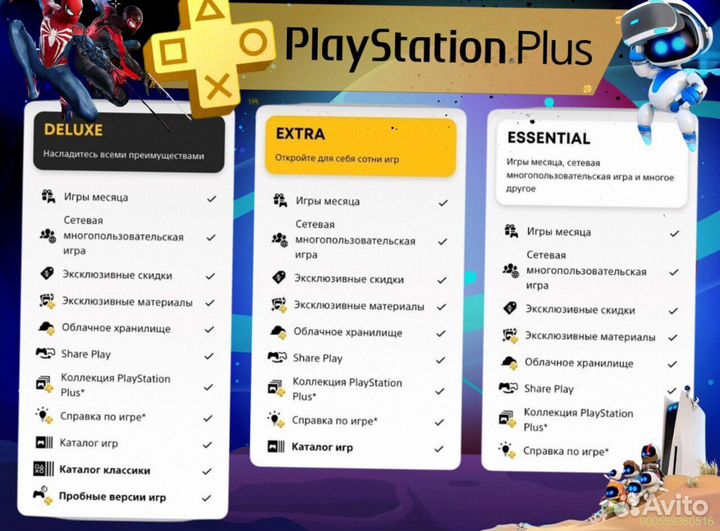 Подписка ps plus delux Украина ps5 ps4 (Арт.78104)