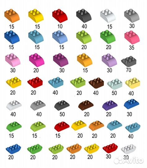Lego duplo кубики, пластины