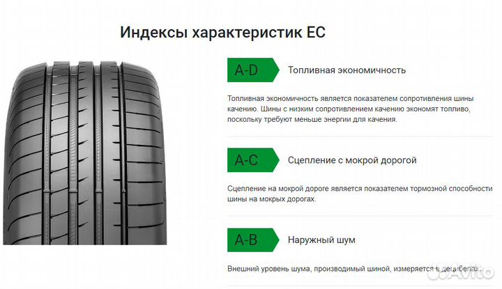 Goodyear Eagle F1 Asymmetric 3 SUV 245/45 R21 104Y