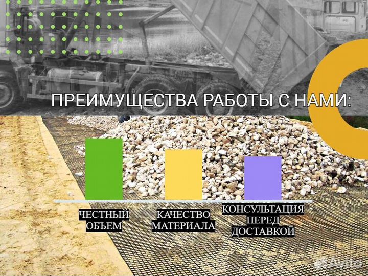 Грунт Для Выравнивания
