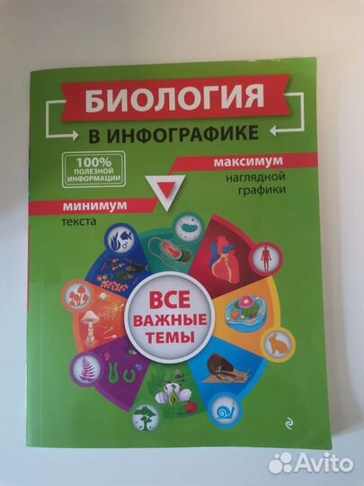 Биология в инфографике