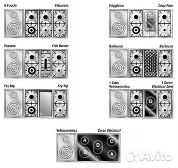 Варочный центр Restart GGL 135 2F g