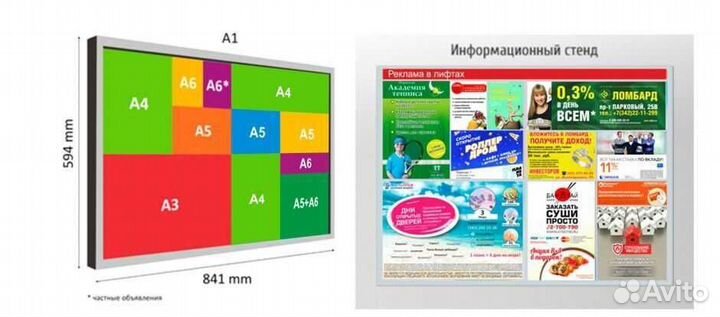 Реклама в лифтах Севастополя