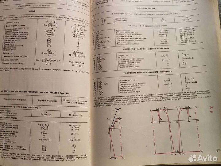 Журнал Вязание крючком 1983г