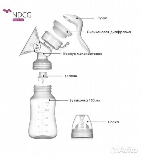 Молокоотсос ручной с бутылочкой, новый