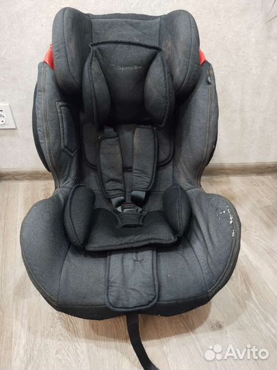 Детское автокресло 9 до 36 кг