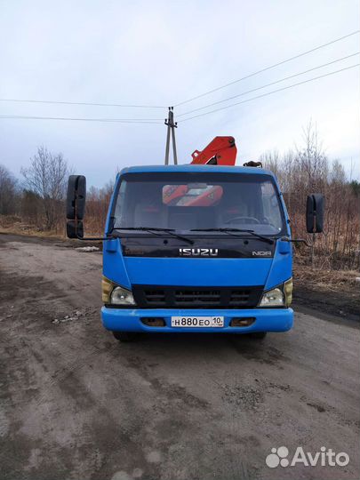 Услуги манипулятора